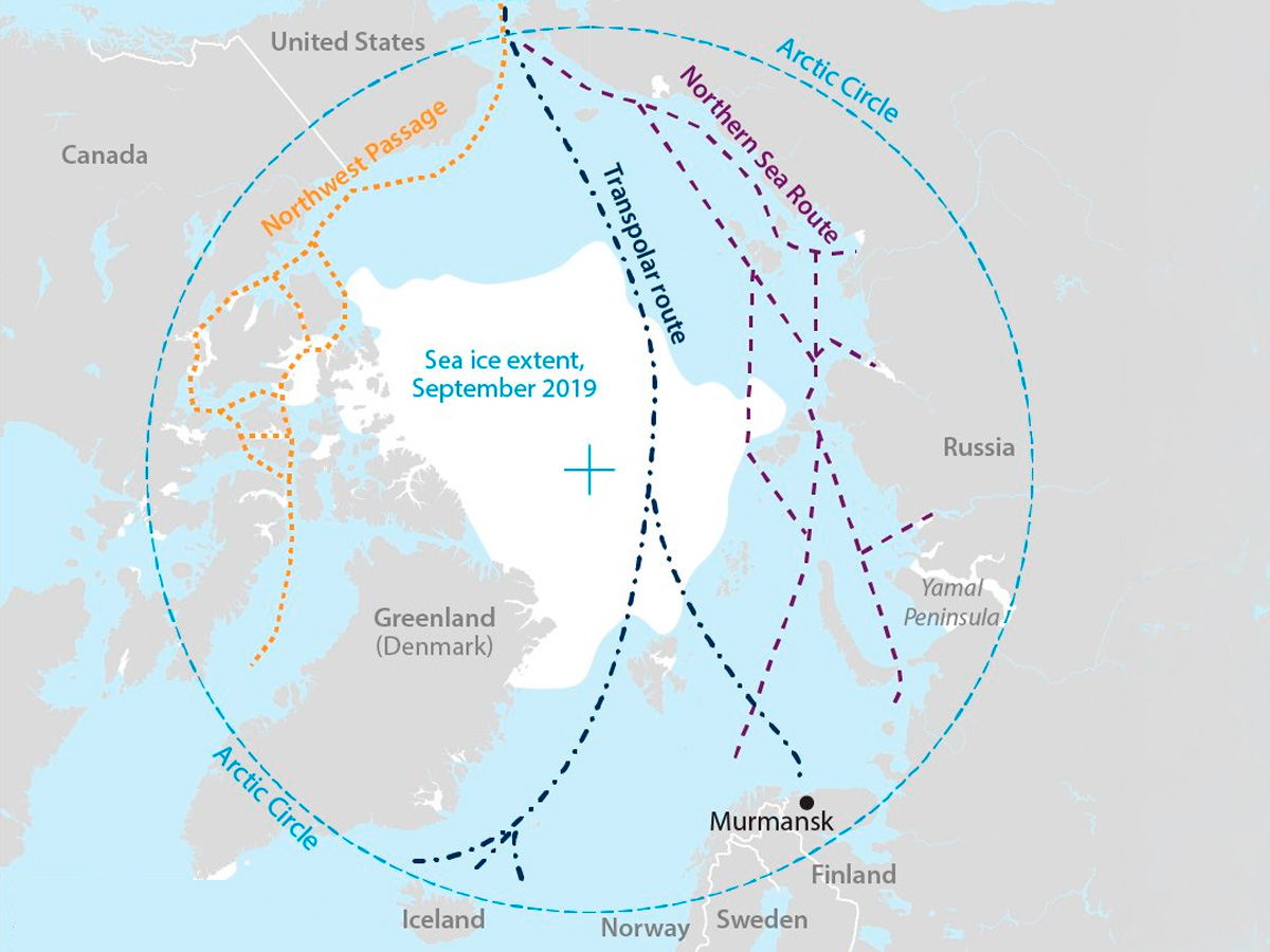 Rutas de comercio marítimo del Ártico
