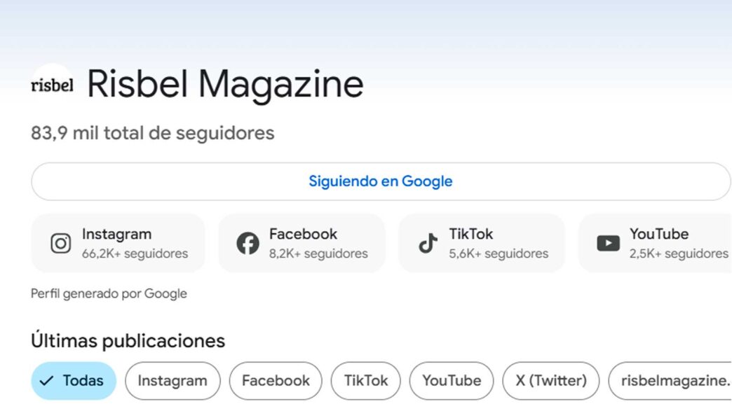 Portada de Rísbel Magazine en Google Discover