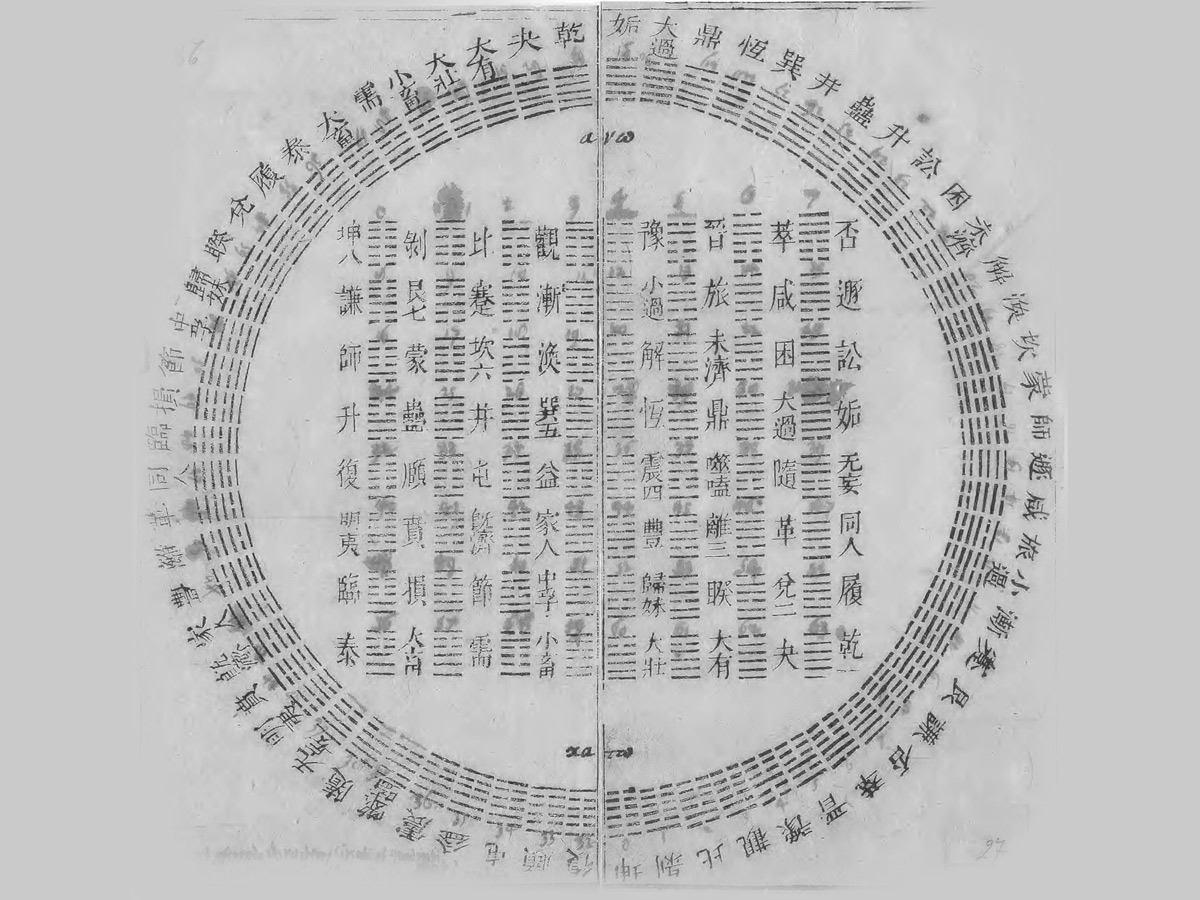 Diagrama del I Ching con los 64 hexagramas tradicionales de la filosofía china