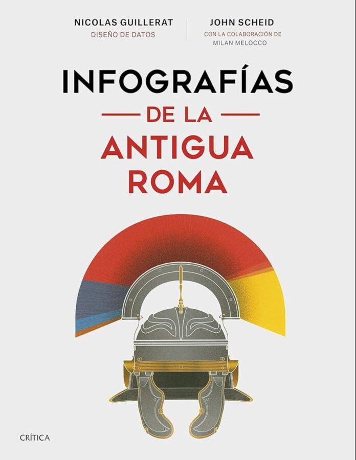 Infografías de la antigua Roma, de John Scheid, Milan Melocco y Nicolas Guillerat