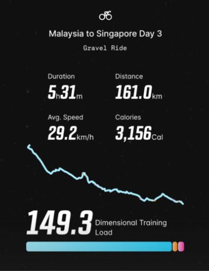 Foto de tiempos del tercer día a Singapur de Valtteri Bottas